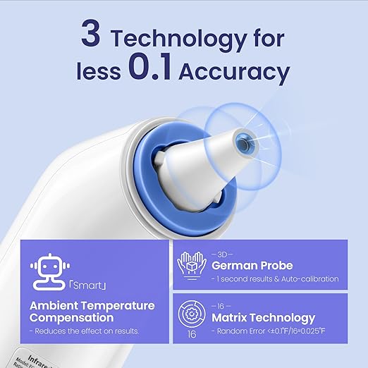 Ear Thermometer, Digital Ear Thermometer for Kids and Adults, High Accuracy Baby Thermometer with 1s Result, 3-Color Coded and 30 Memory Recall, Easy to Use, with 21 Disposable Probe Covers