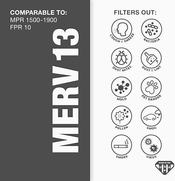Aerostar 10x20x1 MERV 13 Pleated Air Filter, AC Furnace Air Filter, 6 Pack (Actual Size: 9 1/2" x 19 1/2" x 3/4")