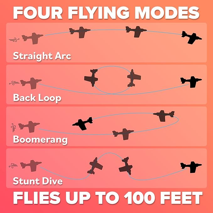 Airplane Toy Foam Glider: Airplane Toys For 3 Year Old & Airplanes For Kids 2-4 Toy Airplane For Boys&GirlsFoam Model Plane & Planes Air Plane Toy, Toddlers