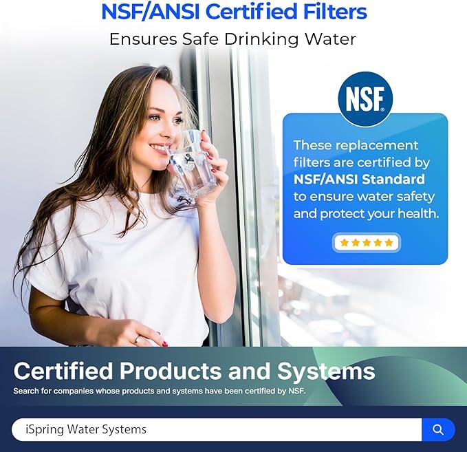 iSpring Greatwell NSF Certified Reverse Osmosis Membrane 75 GPD 11.75” X 1.75”, Replacement Fits Standard Under Sink RO Drinking Water Filtration System, MC7