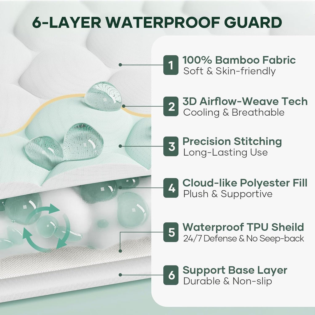Ohgeni 100% Waterproof Mattress Protector, Twin XL-2 Pack, Fitted Sheet with Stretchable Pockets, Deep Sleep Noiseless Soft. Breathable Cooling Hypoallergenic Material, Mattresses Cover for Bed