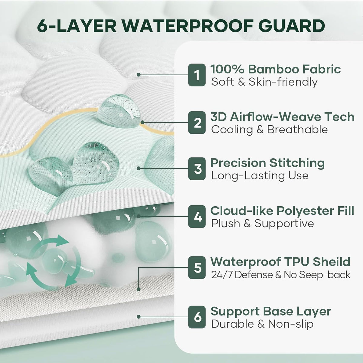 Ohgeni 100% Waterproof Mattress Protector, Twin XL-2 Pack, Fitted Sheet with Stretchable Pockets, Deep Sleep Noiseless Soft. Breathable Cooling Hypoallergenic Material, Mattresses Cover for Bed