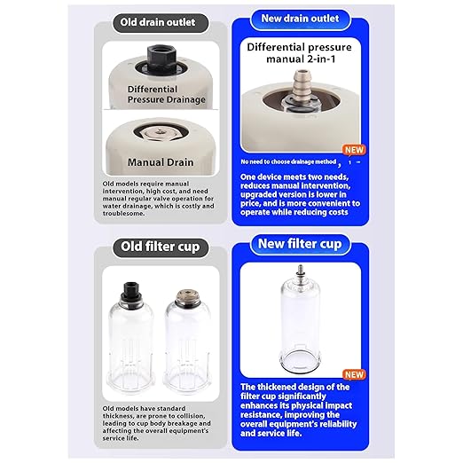 Compressed Air Pressure Filter Regulator Airtac BFR2000-C 1/4'' NPT 0-140 PSI Combo Piggybac Adjustable,Bracket,Gauge Semi-Auto Drain