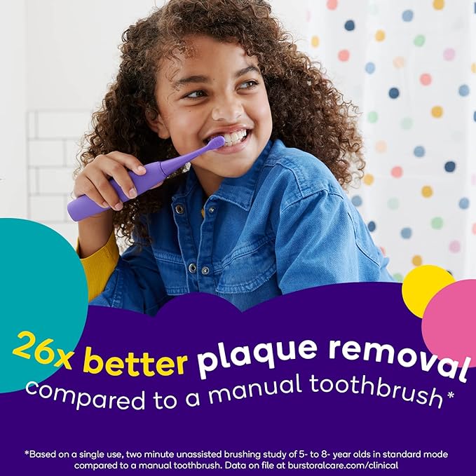 Burst Kids & Toddlers Electric Toothbrush (Purple) | Soft Bristles | Two Minute Timer | Rechargeable Battery | Easy-Grip Silicone Handle | 2 Modes for Healthy Smiles | Ages 3+