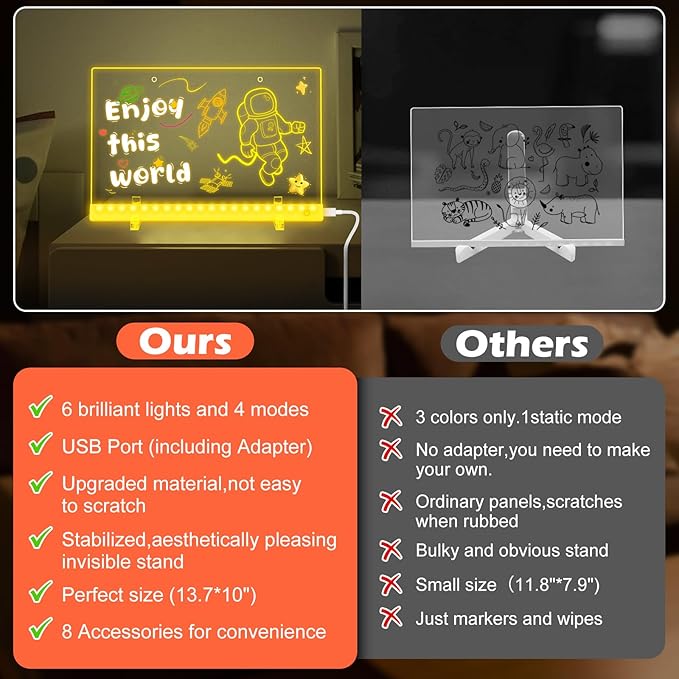 Meetory LED Drawing Board for Kids, Note Board with Colors, 13.8"X 9.8" 4 Modes & 6 Colors, Dry Erase Board with Light, Include Adapter, Hanging Chain, Stand, 12 Markers, Spray Bottle