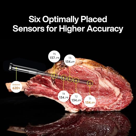 Sync Gold Wireless WiFi Meat Thermometer | 2 Slim Probes | 10x Stronger Signal Than Bluetooth | Reliable Readings Through Kamado Grill, BBQ, Oven, Smoker | Easy-to-Use Base
