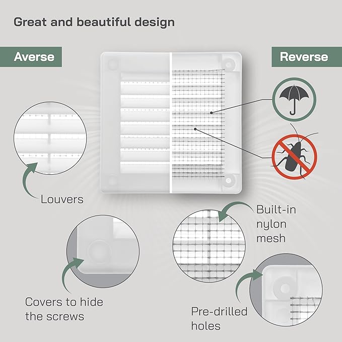 Vent Systems 3" x 3" (Opening Dimensions) - Pack of 5 - White Plastic Soffit Vent Cover - Durable Flat Square Air Vent Grille with Mesh Screen - Ventilation Grill Wall & Ceiling Indoor & Outdoor