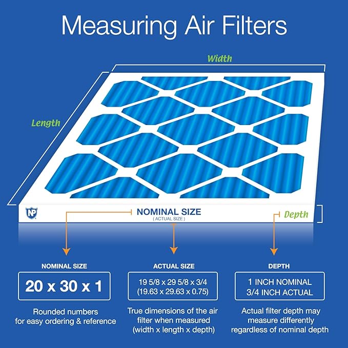 Nordic Pure 20x30x1 (Actual Size: 19 5/8 x 29 5/8 x 3/4) Pleated MERV 7 Air Filters 4 Pack