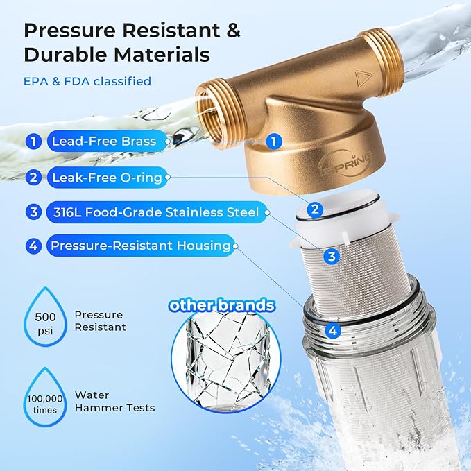 iSpring WSP-50SL Reusable Whole House Spin Down Sediment Water Filter Softener, Includes Siliphos Helps Prevent Scale and Corrosion, 1" MNPT + 3/4" FNPT, 50 Micron
