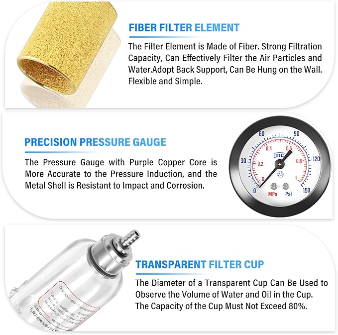 TAILONZ PNEUMATIC 1/4 Inch NPT AFR2000 Air Filter Pressure Regulator Kit（0 to 145 Psi）5 Micron Brass Element Air Tool Compressor Filter with Gauge