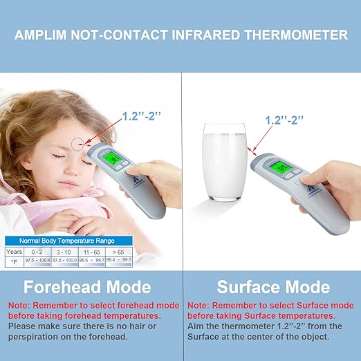 Amplim Medical Grade Forehead Thermometer for Adults, Kids, Baby, Non-Contact Digital Infrared Thermometer, Instant Read, Accurate & Fast Fever Detection, for Home, Clinic, Office Use