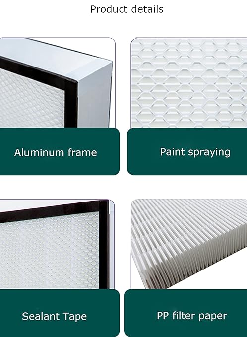 TECHTONGDA HEPA Filter Replacement, 22.4'' x 22.4'' x 3.2'' FFU Fan Filter Unit, HEPA-Filter for Fan Filter Unit Laminar Flow Hood