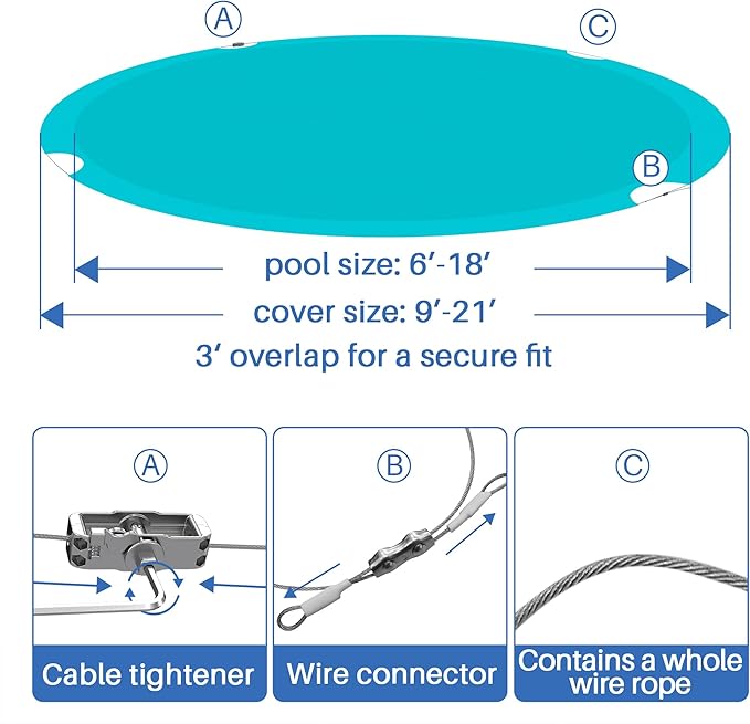 ECOOPTS 11 ft Waterproof Round Polyester Pool Cover for Above Ground Pools, Swimming Pool Cover Protector Winter Safety Cover (Turquoise)