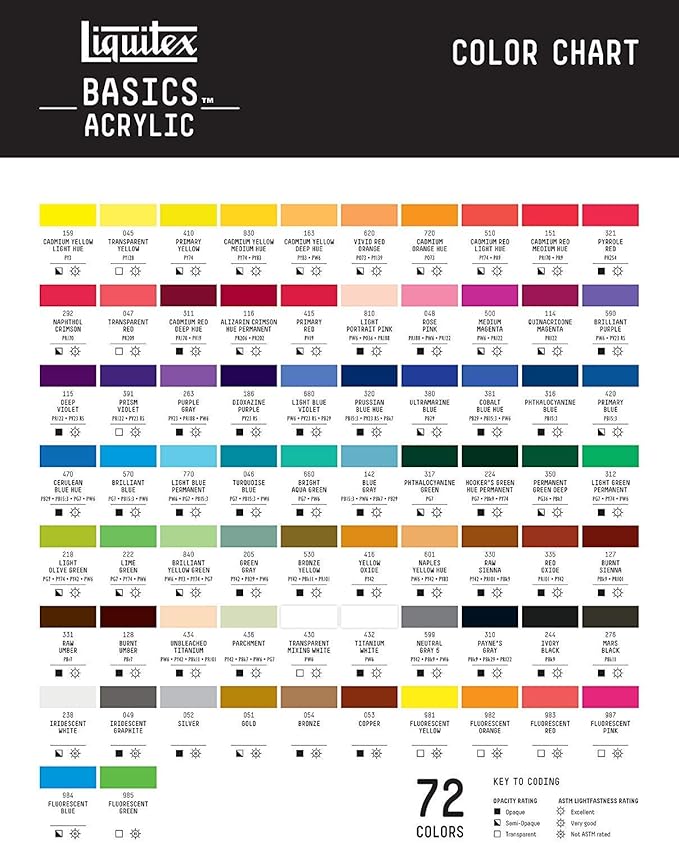 Liquitex BASICS Acrylic Paint, 250ml (8.5-oz) Tube, Cadmium Red Deep Hue