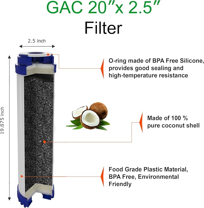 Standard Whole House Coconut Shell Granular Activated Carbon Water Filter 20” x 2.5” Fits 20” x 2.5” Housings. Remove Chlorine and Bad Odor. Compatible with EP-20, HX-CB-25-2010, F3WCB32 Pack of 6