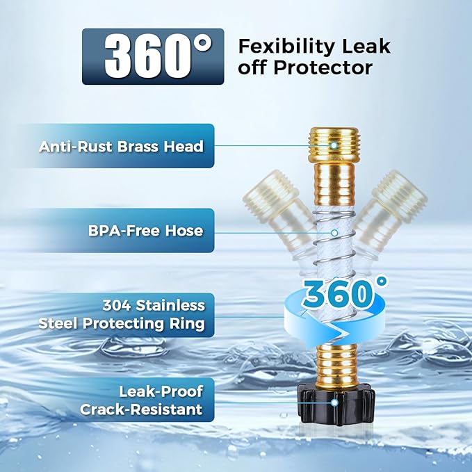 SheeChung RV Water Filter 2Pack with Flexible Hose Protector, NSF Certified, Inline Hose Water Filter for RV, Boat, Campsite – Reduces Odors, Bad Taste, Chlorine, Rust