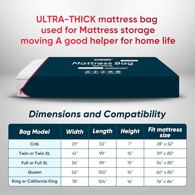 ZCHENBS® – Mattress Bags for Moving and Storage,Mattress Bag with Zippers,5 Mil Ultra-Thick Bed Bag,Waterproof,Anti-Tear,Heavy-Duty Mattress bag (Black, Full/Full XL-(1 Pack))