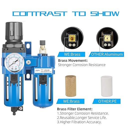 NANPU 3/8" NPT Compressed Air Filter Regulator Lubricator Combo, Water/Oil Trap Separator - Gauge(0-150 psi), Poly Bowl, Manual Drain, Bracket - AC3010-03M