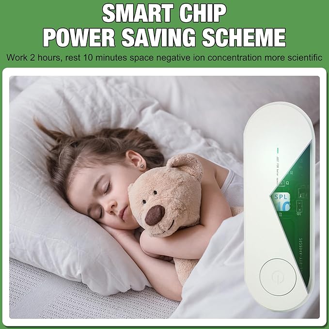 4Pcs Air Purifier,New Plug-in Negative Ion Air Purifier,Whisper Quiet, Filter-Free, for Bedrooms, Toilets, Closets, Pet Room, Office