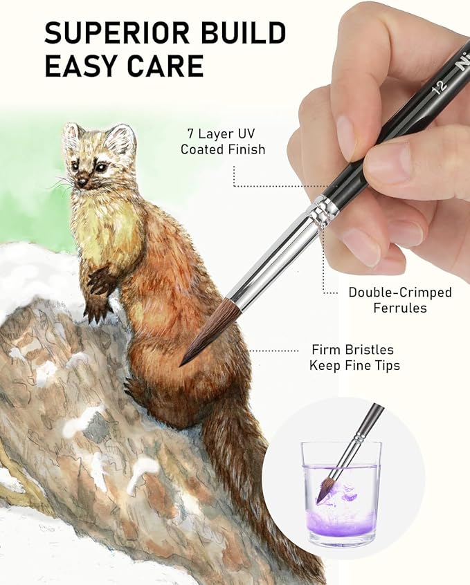 Nicpro Kolinsky Sable Watercolor Brushes, 10PCS Professional Sable Paint Brush Set with Nylon Holder for Watercolor Acrylic Gouache Inks Painting with Flat, Round Pointed, Cat's Tongue Oval Wash