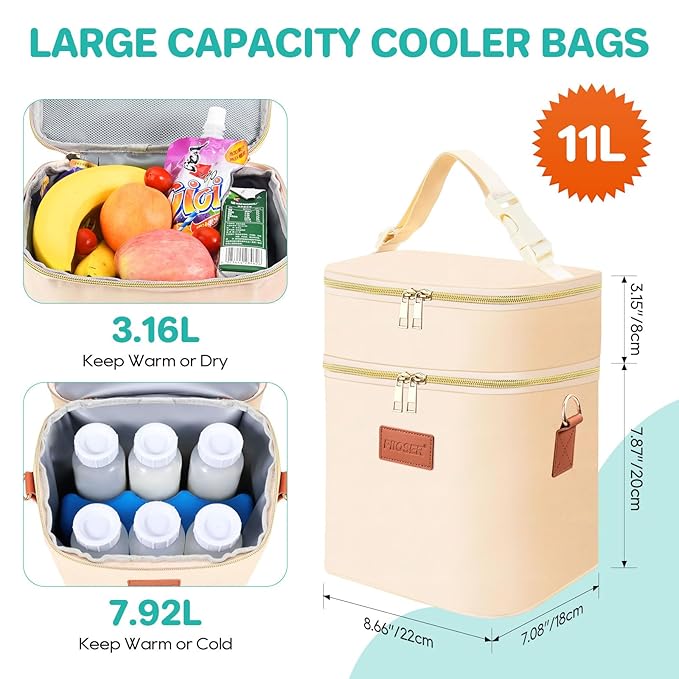 PIIOSER Breastmilk Cooler Bag with Ice Pack Fits 6 Baby Bottles Up to 9 Ounce, Insulated Baby Bottle Tote Bags, Double Layer Waterproof Leak-Proof with Shoulder Strap for Nursing & Working Mom (Cream)