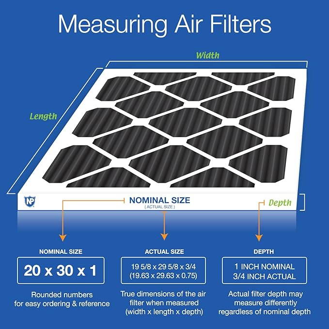 Nordic Pure 20x30x1 (Actual Size: 19 5/8 x 29 5/8 x 3/4) Pure Carbon Pleated Odor Reduction Furnace Air Filters 6 Pack