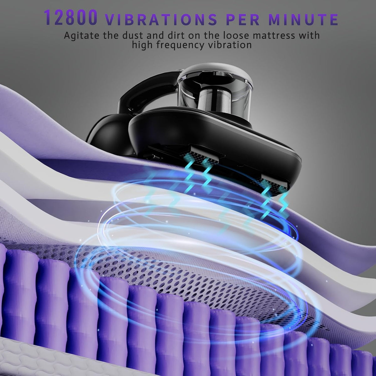 Mattress Vacuum Cleaner, Handheld UV Bed Vacuum Cleaner 16KPa & 12800 Vibrations Per/Min Upgraded Effectively Clean Up Bed, Pillows, Cloth Sofas, Carpets and Ther Fabric Surfaces