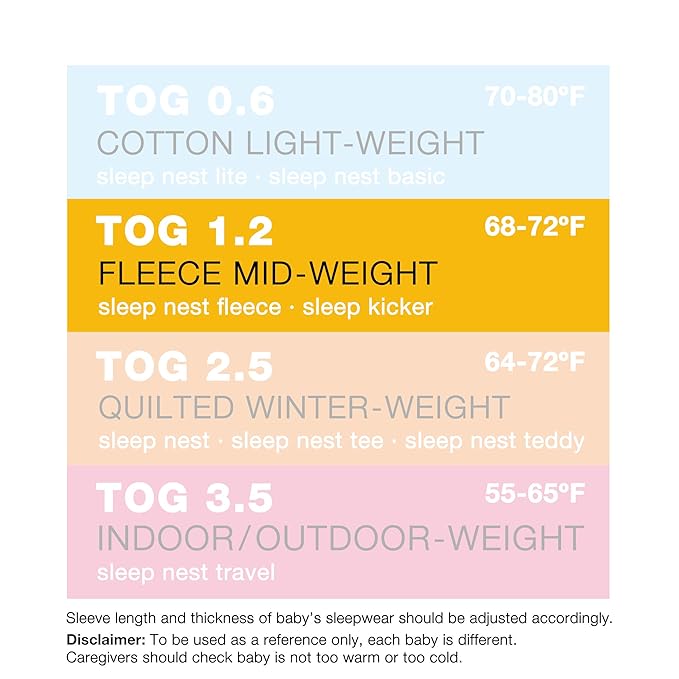 baby deedee Sleep Nest Fleece Baby Sleeping Bag, Ivory, 18-36 Month