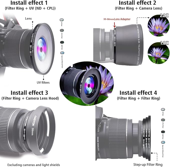 30mm Lens to 58mm Camera Lens Adapter,30mm to 58mm Filter Step up Ring Adapter Ring,Compatible All 58mm Filter Accessory