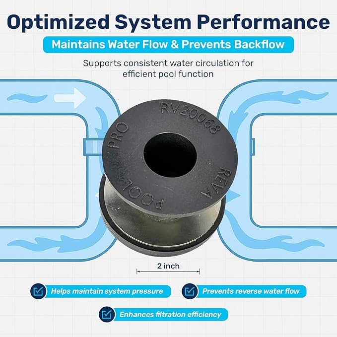RV20068 Ortega Check Valve SEAT Assembly with O-Ring | Direct Replacement for V20-068 | Compatible with 073502 | Essential Pool Maintenance Accessory