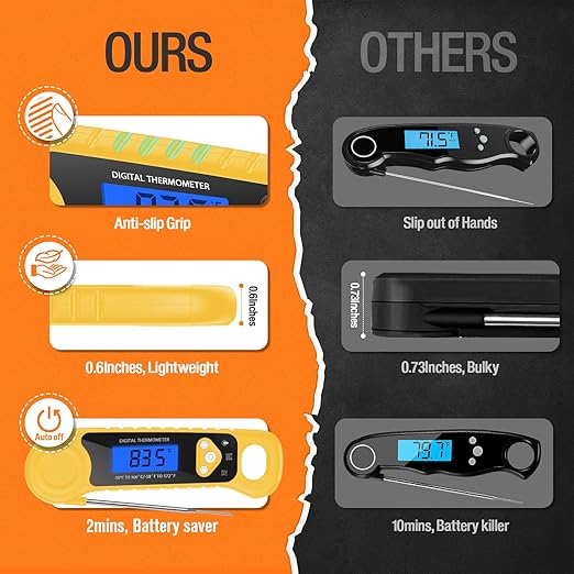Meat Thermometer Digital, Instant Read Food Thermometer Waterproof with Backlight for Cooking, Deep Fry, BBQ, Grill, Smoker and Roast (Yellow)