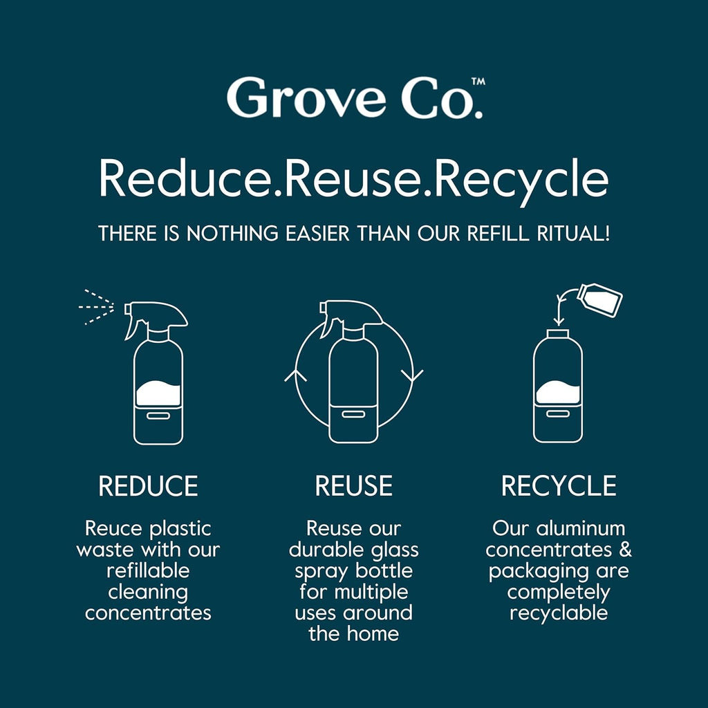 Grove Co. Multi-Purpose Cleaner, Refill Concentrate (6 x 1 Fl Oz) Plant-based Household Cleaning Supplies, Ammonia & Chlorine Free, No Plastic Waste, Lavender Blossom & Thyme, Total 3 x 2 Pack Refills