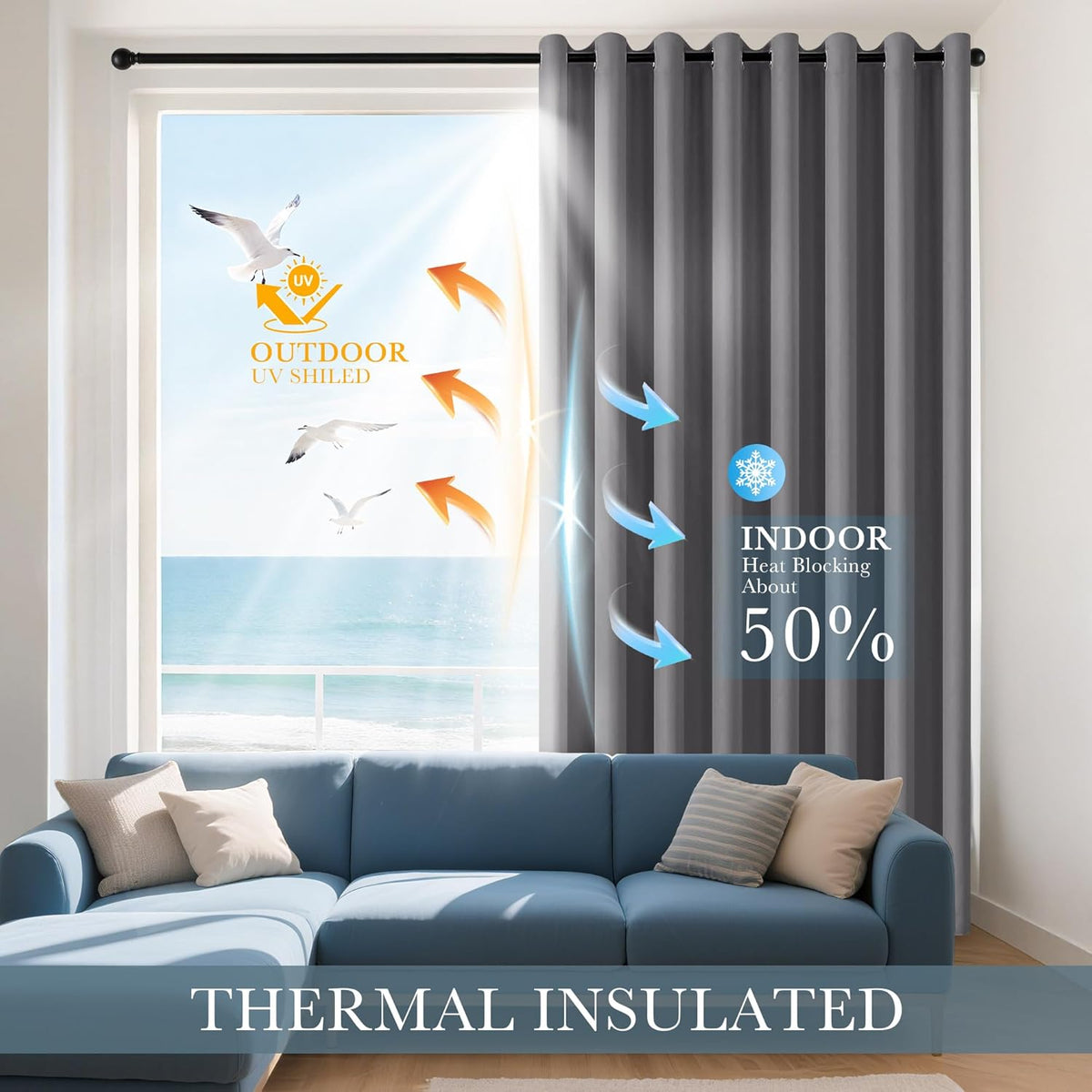 PONY DANCE Grey Short Blackout Curtains for Kitchen 45 Inch Length, Thermal Insulated Grommet Curtains for Bedroom, Black Out Drapes for Bathroom Small Window (2 Panels Set, 34 inches Wide)