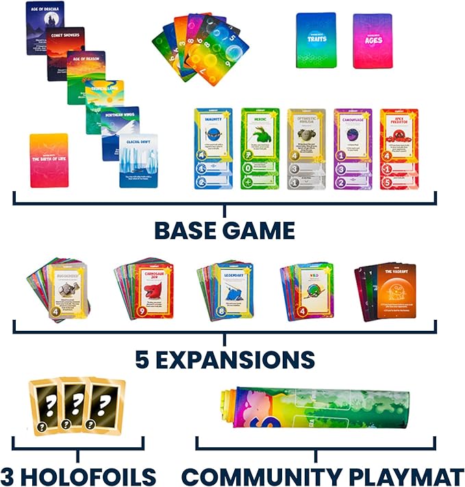 Doomlings - A Delightful Card Game for The End of The World - Best New Strategy Card Game for Kids, Adults & Teens | 2-6 Players | Perfect for Families and Travel | Easy to Learn (Deluxe Edition)