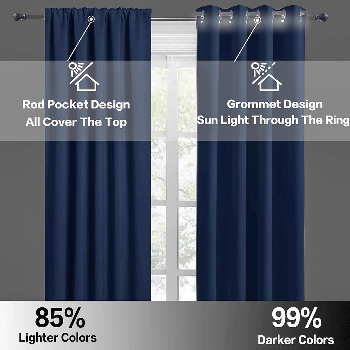 RYB HOME Bathroom Curtains Privacy - Blackout Curtains Small Window Short Drapes for Kitchen Bedroom Living Room Kids Nursery Room RV, W 52 x L 36 inch per Panel, Navy, 2 Pcs