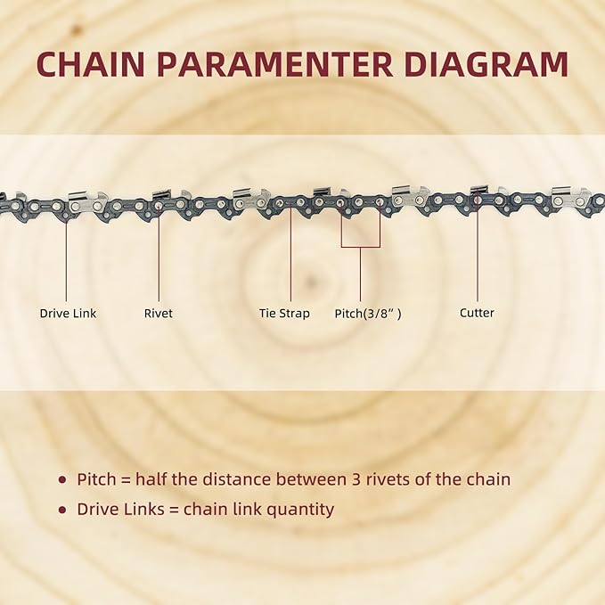 18 Inch Chainsaw Chain 050" Gauge, 3/8" LP Pitch, 62 Drive Links, 18 Inch Chain Saw Chains Replacement for Echo, Ego, Poulan, Kobalt, Greenworks - S62 (3 Chains)
