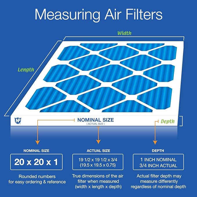 Nordic Pure 20x20x1 (Actual Size: 19 1/2 x 19 1/2 x 3/4) Pleated MERV 7 Air Filters 4 Pack