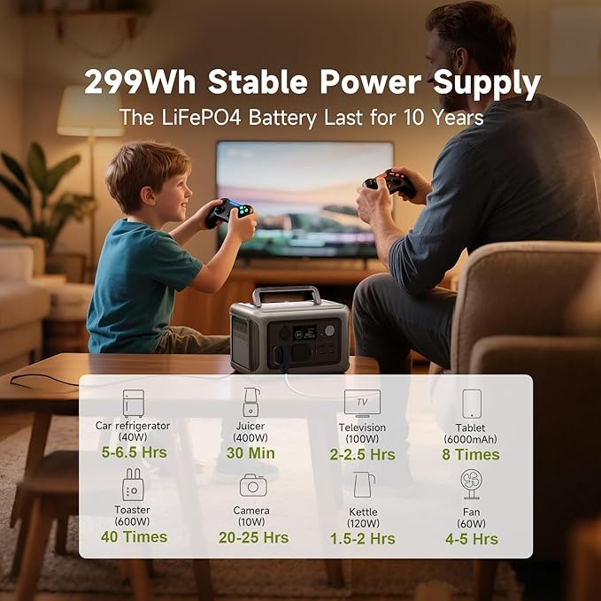 ALLPOWERS 600w Portable Power Station, 299Wh LiFePO4 Battery Backup, R600(Peak 1200w) Solar Generator, 1 Hour Fast Charge Solar Power Bank, for Home Outdoor Travel Emergency RV