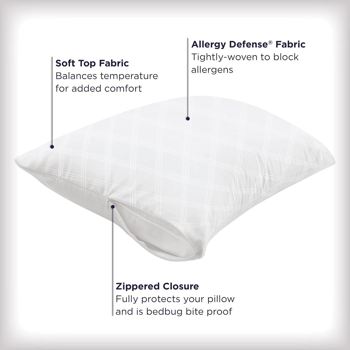 Set of 4 King AllerEase Pillow Protectors - Temperature Balancing, Allergist Recommended - Premium Breathable, Zippered Protectors