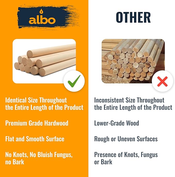 ALBO 1" x 24" Wooden Dowel Rods Set - 5 Pack Birch Natural Heavy Duty Hardwood Craft Sticks Furniture Woodworking Smooth Sanded Finish Railings Supports Decor Crafts Bulk Professional Pack