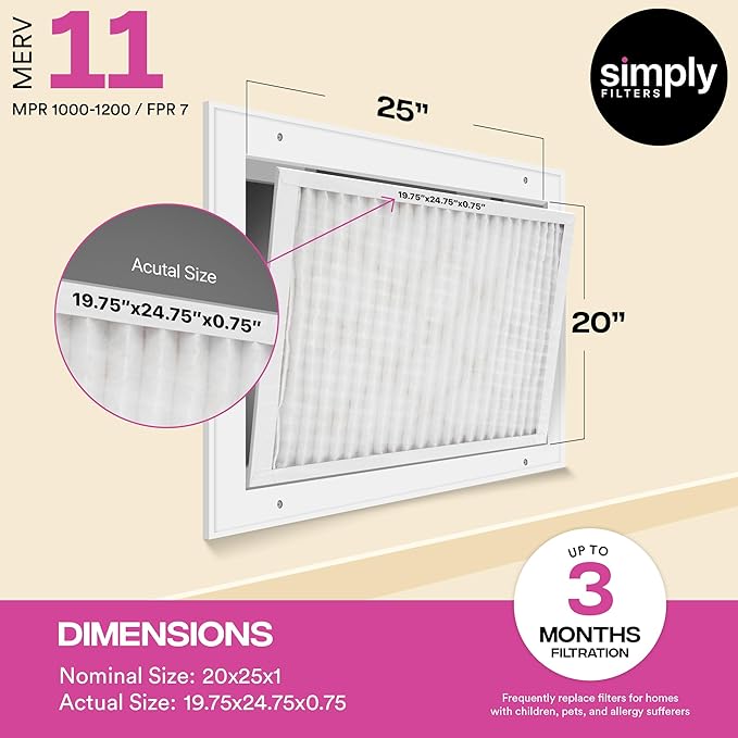 Simply 20x25x1 Air Filter, Merv 11, 6 Pack, For Home AC Furnace & HVAC (Actual Size: 19.75"x24.75"x0.75") DUST, Pet, & Allergy Control