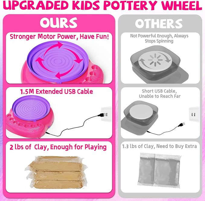Vinkp Pottery Wheel for Kids - Complete Pottery Painting Kit Arts and Crafts for Kids Ages 8-12 with Air Clay Art Supplies for Girls Boys Toys Birthday Christmas Gifts for 6 7 8 9 10 11 12 - Pink