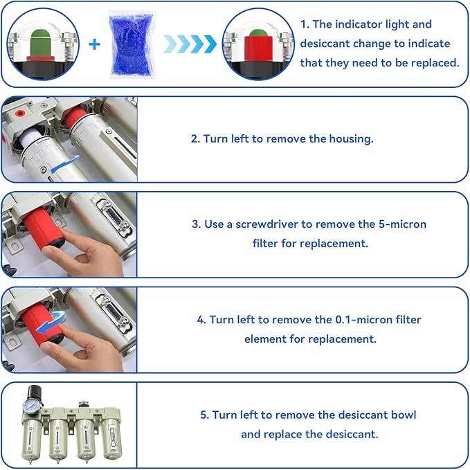 1/2" NPT Industrial Grade 4 Stage Air-Dryer-for-Compressor, Air-Compressor-Water-Separator-System for Plasma Cutter and Paint Spray, 3Filter&1Dryer System,Manual Drain