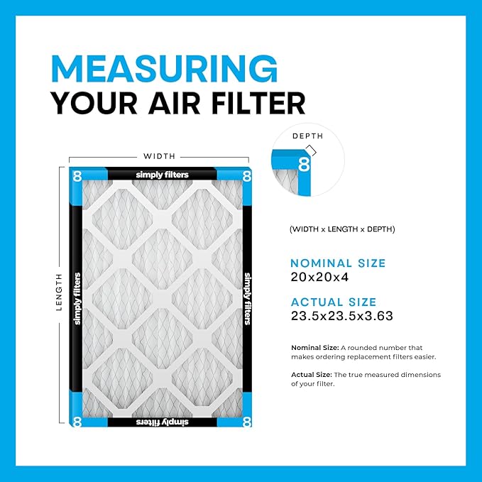 Simply 24x24x4 Air Filter, MERV 8, 6 Pack, Furnace Air Filter for HVAC (Actual Size: 23.5"x23.5"x3.63") DUST, Pet & Allergy Control