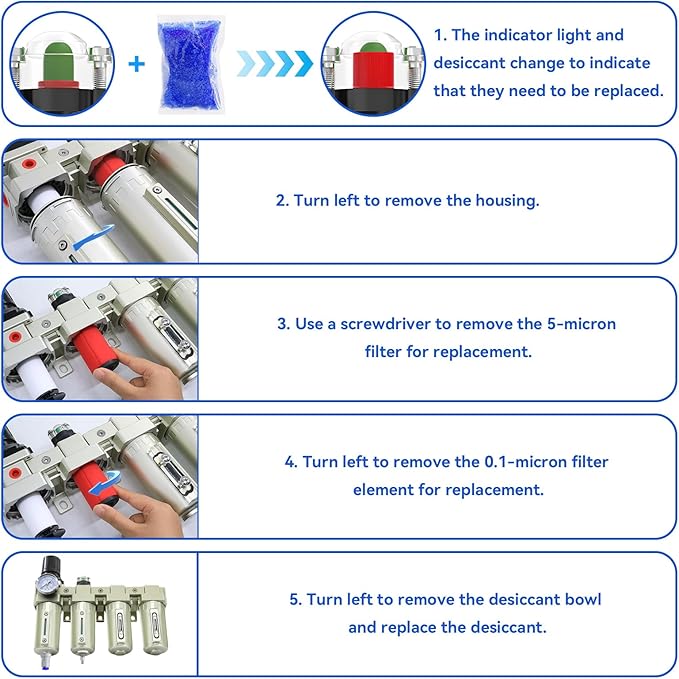 3/4" NPT Industrial Grade 4 Stage Air-Dryer-for-Compressor, Air-Compressor-Water-Separator-System for Plasma Cutter and Paint Spray, 2Filter&2Dryer system,Auto Drain