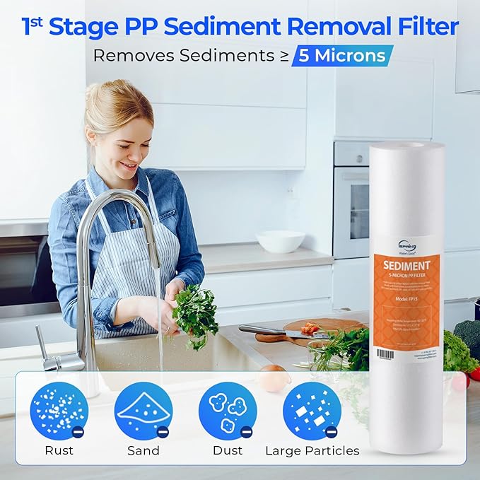 iSpring F5-75 Reverse Osmosis Filter Replacement Pack, Fits 5-Stage Reverse Osmosis Systems with 75 GPD RO Membrane