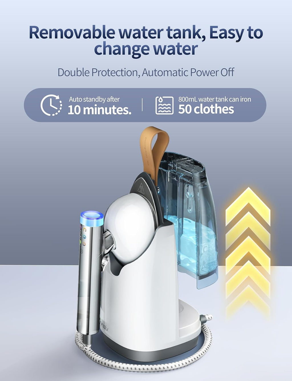 Sundu 1500W Steamer for Clothes, 2-in-1 Vertical & Flat Iron Clothes Steamer, 6 Professional Steam Modes, 800mL Tank, 30s Fast Heat-Up, Auto Shut-Off (10min), Portable Handle, Standing Design, White