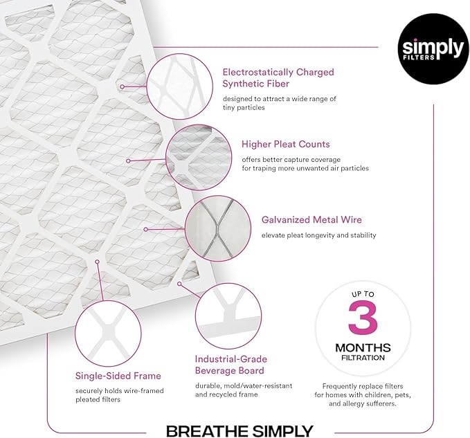 Simply 12x12x1 Air Filter, Merv 11, MPR 1000, 6 Pack, Furnace Air Filter for HVAC (Actual Size: 11.75"x11.75"x0.75") DUST, Pet, & Allergy Control