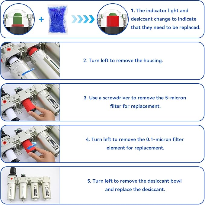 3/4" NPT Industrial Grade 4 Stage Air-Dryer-for-Compressor, Air-Compressor-Water-Separator-System for Plasma Cutter and Paint Spray, 2Filter&2Dryer, Manual Drain
