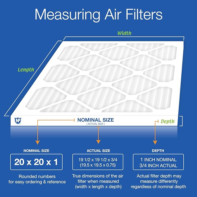 Nordic Pure 20x20x1 (Actual Size: 19 1/2 x 19 1/2 x 3/4) Pleated MERV 12 Air Filters 4 Pack